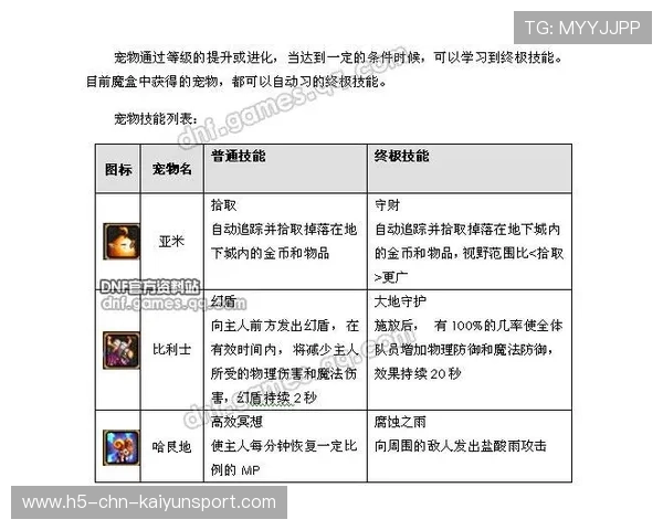 琑员如何通过专项训练提升终结稳定性与多样性，如何训练终结能力